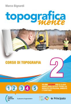 Topograficamente 2