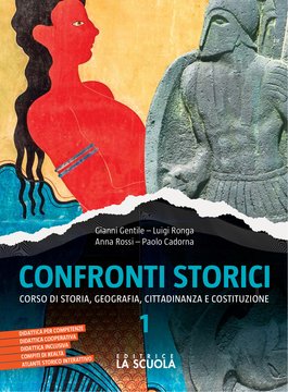 Confronti storici 1